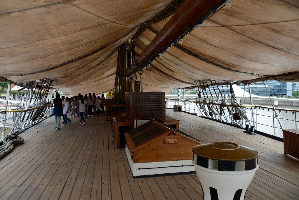 12 The Outside Deck Of ARA Presidente Sarmiento Museum Ship Across From Puerto Madero Buenos Aires